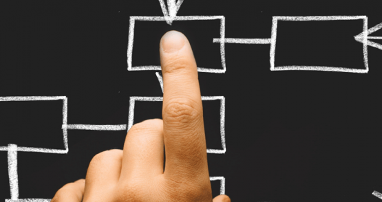 Le tre componenti che guidano la trasformazione aziendale verso una customer experience di successo