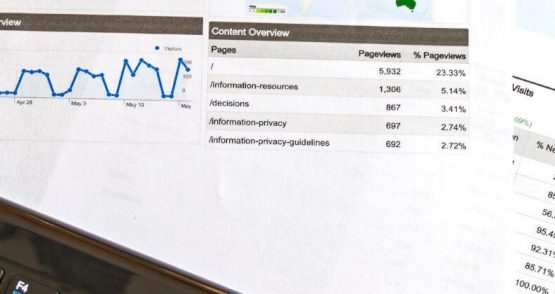 Come misurare il successo di una campagna di Marketing Esperienziale